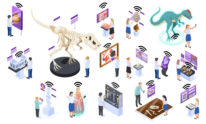 觀(guān)展新體驗——RFID改變(biàn)博物館展覽